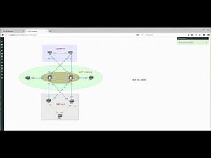 EVE Features Designing and creating objects