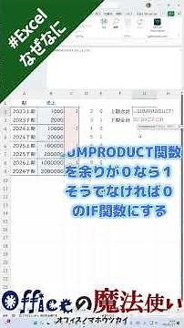 Excelの計算式の考え方。