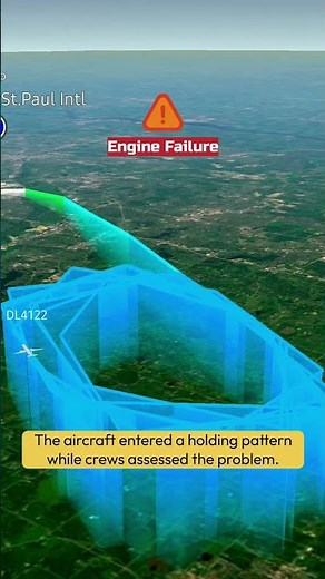 🚨 Delta DL4122 Engine Failure After Takeoff! ✈️ ERJ-175 Returns Safely to Minneapolis 🇺🇸 | MSP-XNA 🚨