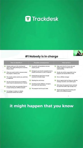 How to Audit Your Affiliate Program in 5 Minutes