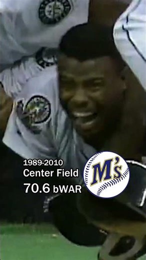 ALL-TIME Seattle Mariners Lineup! ⚾🔱