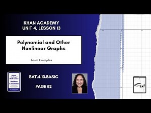 SAT.4.13.Basic: Polynomial and Other Nonlinear Graphs, page 82