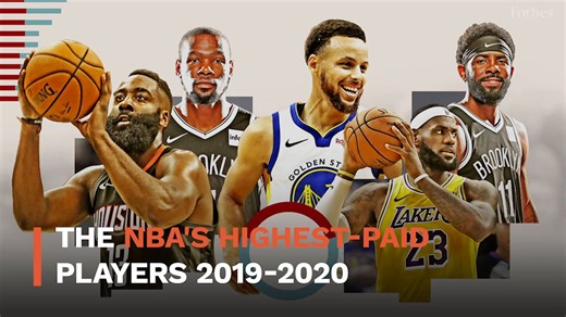 At $92 million, including salary and endorsements, LeBron James is the NBA’s highest-paid player for the 6th straight year. http://on.forbes.com/61861yj0Y | Forbes