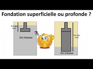 Fondations superficielles ou profondes...?