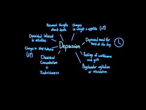 Diagnosing Depression