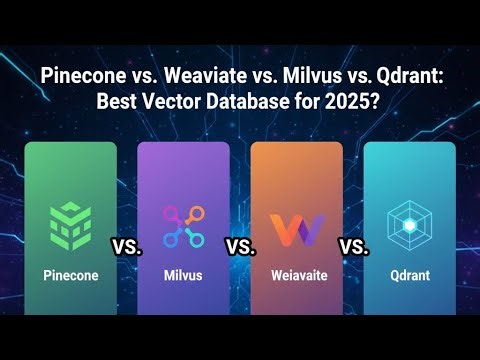 15. Pinecone vs. Weaviate vs. Milvus vs. Qdrant: Best Vector Database for 2025?