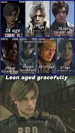 Leon's Looks Over 30 Years In Resident Evil #residentevil #leonkennedy #shorts #residentevil4 #fyp