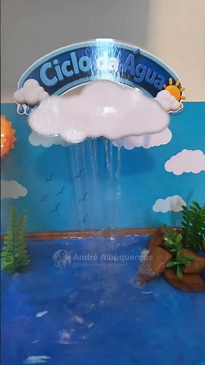 Science Fair - Interactive Water Cycle #water #science