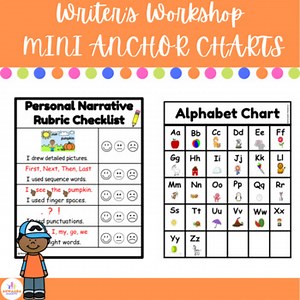 Writer's Workshop Mini Anchor Charts   Writing Worksheet Templates