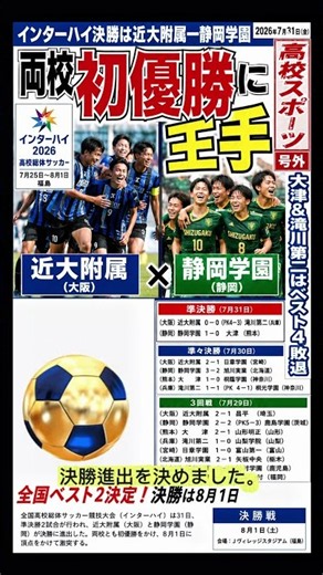 [High School Soccer] Inter-High Final Set! Kindai High School vs. Shizuoka Gakuen🔥Both teams on t...