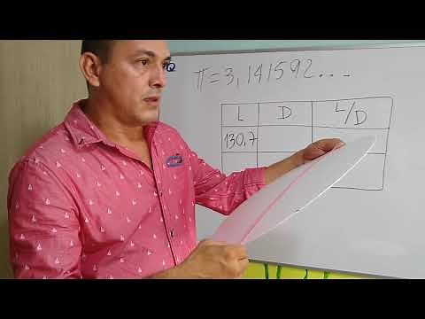 NÚMERO PI Y SU DEMOSTRACIÓN DIDÁCTICA.