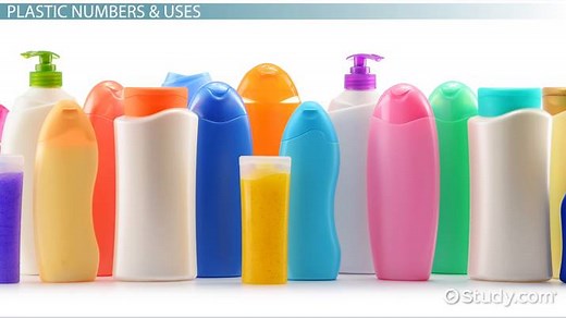 Plastic: Types & Uses