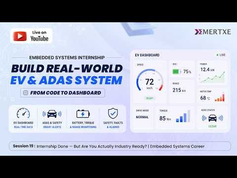 Internship Done — But Are You Actually Industry Ready? | Embedded Systems Career - Day 19