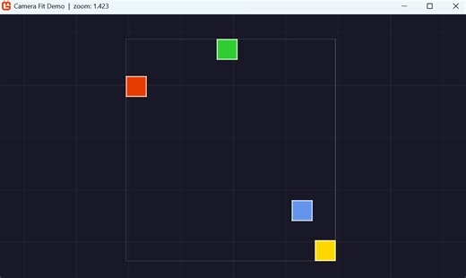 Fitting All Players On Screen with MonoGame.Extended OrthographicCamera