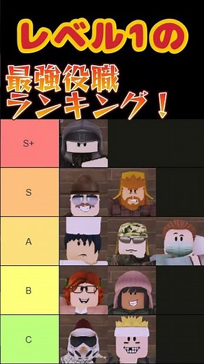 99日間生き残るレベル1の最強役職ランキング！！① #ロブロックス #roblox#99日生き残る