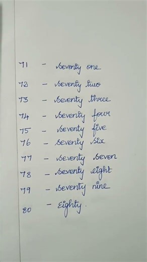 Number Names 51 to 100 | English Numbers with Spelling | Kids Learning Video #numbernames