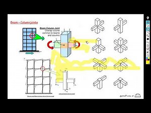 Lecture 6- Beam column Joints