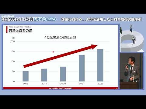 企業における、大学を活用した人材育成の実践事例②―九州旅客鉄道株式会社（JR九州）