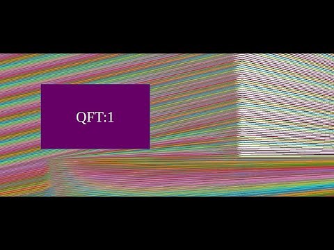 Quantum Field Theory::1:: Lagrangian and equation of motion of fields