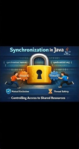 What is Synchronization in Java ? 🤔