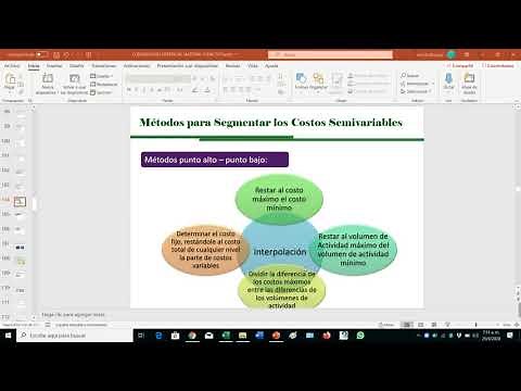 MÉTODO PUNTO ALTO PUNTO BAJO SEGMENTACIÓN DE COSTOS MIXTOS