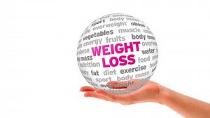 Person Holding 3d Weight Loss Sphere Stock Footage Video (100% Royalty-free) 5150723 | Shutterstock