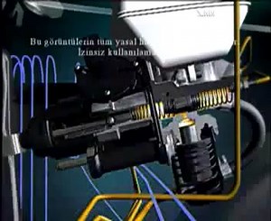 ABS FREN SİSTEMİ NASIL ÇALIŞIR.. | Gündeme DAİR NE Varsa | Facebook