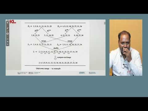Dr. ADAPA GOPI PRAM (Parallel Random Access Machine) ALGORITHM