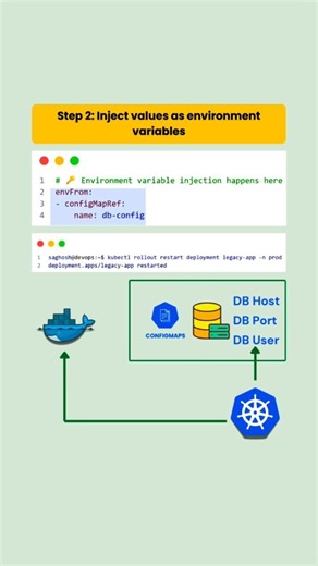 Sahana | DevOps | Tech Mentor on Instagram: "Kubernetes Zero to Interview-Hero | 100 Real-World Kubernetes Failures & Fixes | Full Hands-On Troubleshooting Series CKAD | CKA | Scenario Based Question | DevOps Day2Day Work | Interview Questions | Troubleshooting #kubernetes #k8s #devops #cloudnative #CKA"