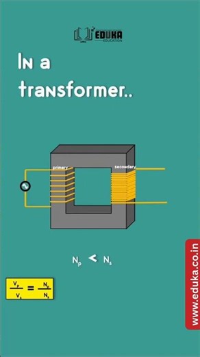 Step Up Transformer | Physics for IIT & NEET | Eduka