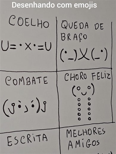 Desenhando com Emojis: Tutorial de Arte Divertido
