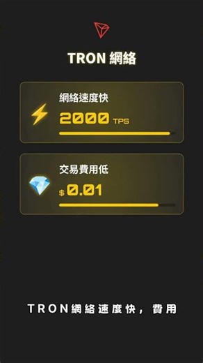 RWA #dreamplan #人生規劃 #未來藍圖 #自我成長 #vlog #web3 #web3life #ライフシェア #ドリームプラン #rwa #韓國 #日本