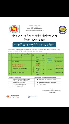 BG TTC | Skills Development Training - Bangladesh