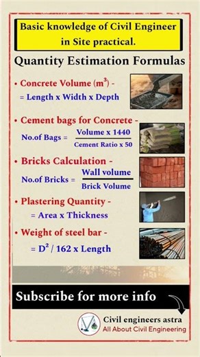 Basic knowledge of civil engineering || Quantity Estimation Formulas for construction Materials ||
