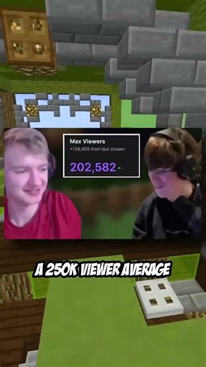 please DONT click the sound bro… 💀💀💀 The Downfall Of The Dream SMP