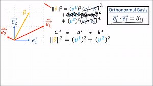 Tensors for Beginners 9_ The Metric Tensor