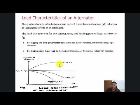 Electrical Machine 2 Chapter 3 Lecture 14 Load Characteristics of an Alternator