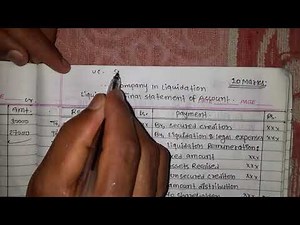 corporate liquidation ## bbs 1st years old course ## part-1