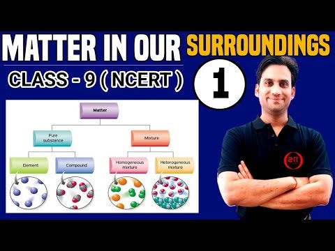 Matter In Our Surroundings : CBSE Class 9 Chapter 1 | What is Matter? | What is Particles (Atoms)?
