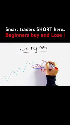 Most Confusing Chart Pattern🚨. #trading #chartpatterns