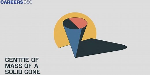 How to Find Centre of Mass of a Solid Cone