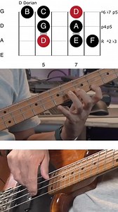 The Dorian mode is excellent for making up funk bass lines and is used a lot in jazz (especially over the ii chord in a ii-V-I chord progression). Here are two simple one-octave patterns to learn. | Dan Hawkins - Online Bass Courses