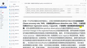 QIIME 2教程. 13数据评估和质控q2-quality-control(2024.2)