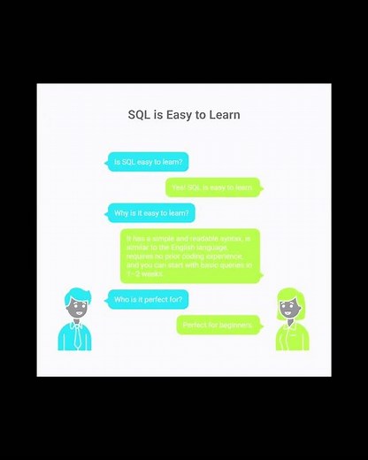 SQL for Beginners | What is SQL & Why You Should Learn It | Data Mantra