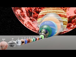 The Real Scale of the Solar System | Habitable Worlds & Planet Size Comparison (4K)