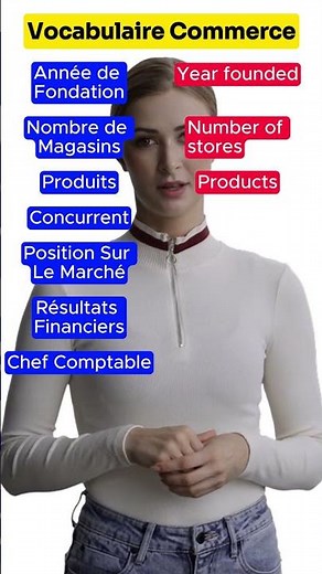 Vocabulaire Comptabilité en Anglais - BTS CG