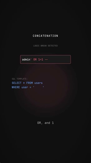 This 1-Second Hack Destroys Billion-Dollar Companies 😱 | The SQL Injection (The Billion Dollar Bug)