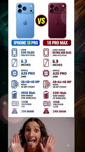 iPhone 18 Pro Max vs iPhone 18 Pro 🔥 What's the Difference?