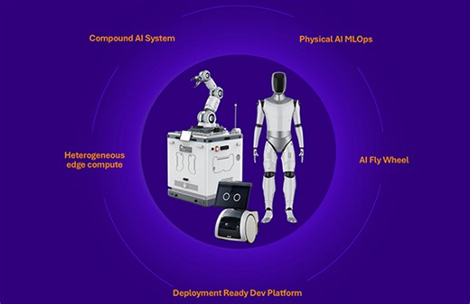 Qualcomm introduces general-purpose architecture for robotics - The Robot Report