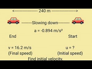 How to Find Initial Velocity FAST | GCSE & A-Level Physics